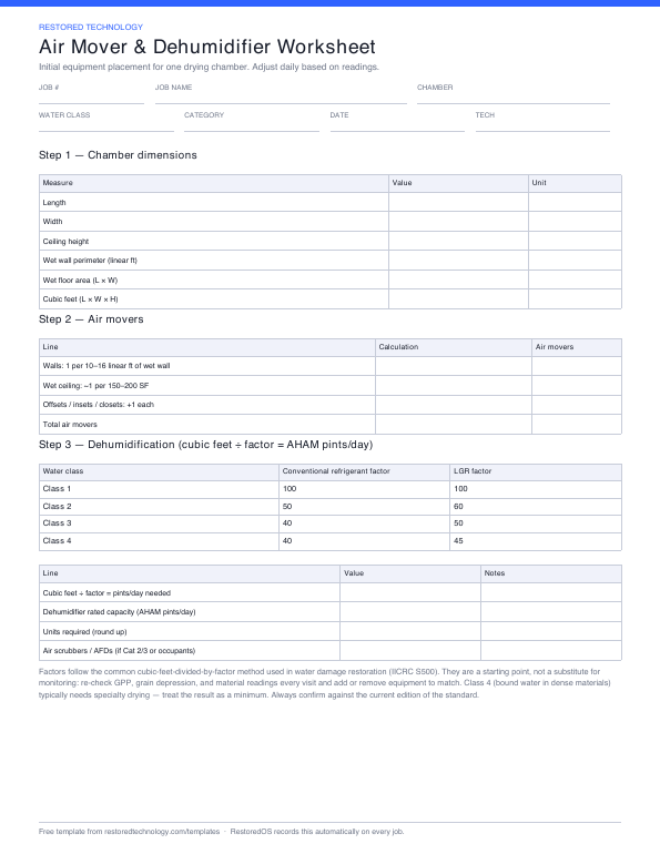 Preview of the Air mover & dehumidifier calculation worksheet